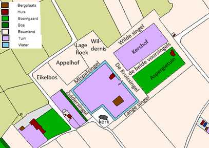 jeppemastate plattegrond terrein 1832