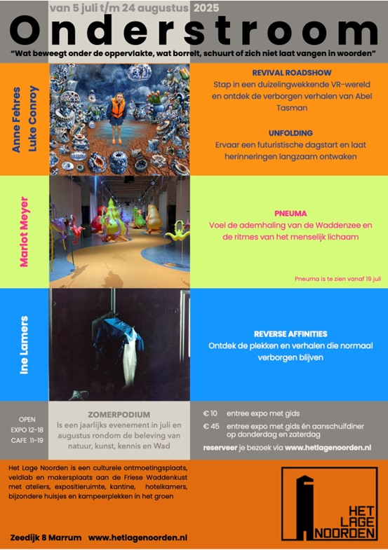 LageNoorden onderstroom